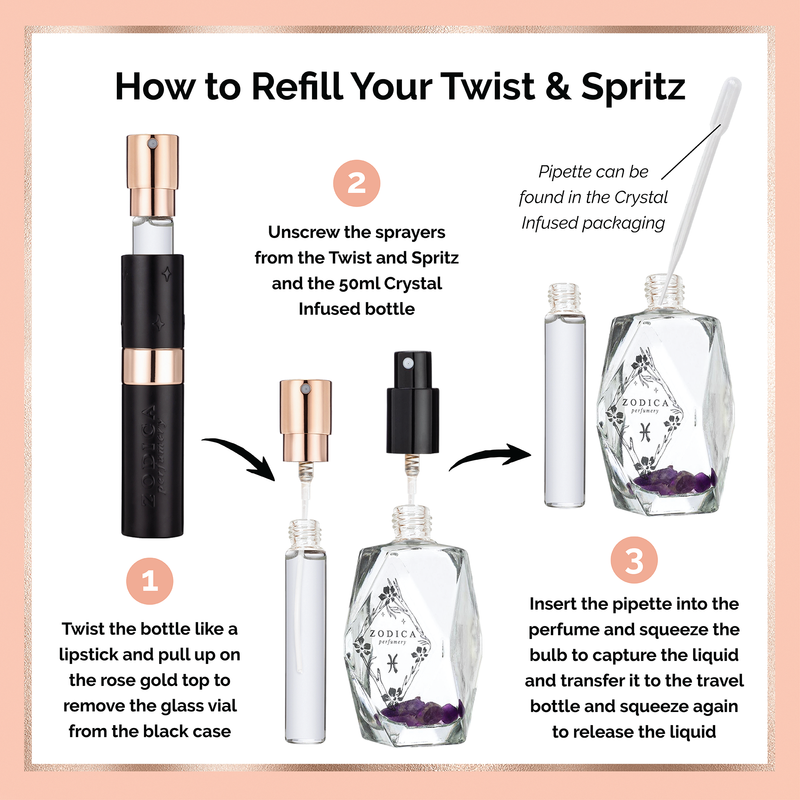 Zodiac Perfume Twist & Spritz Travel Spray Gift Set 8ml